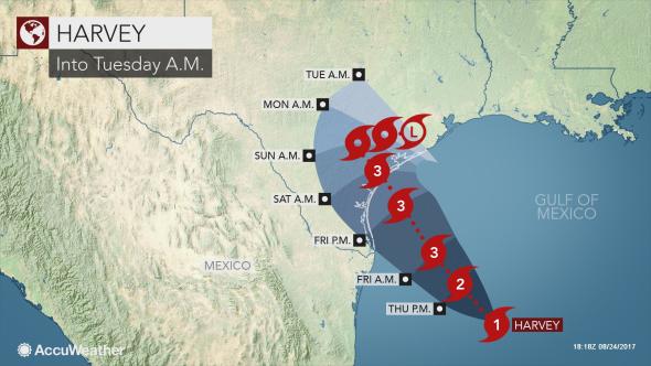 Hurricane Harvey