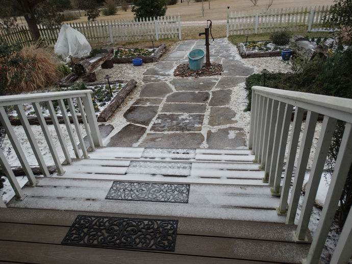 Wintery Mix Protocol